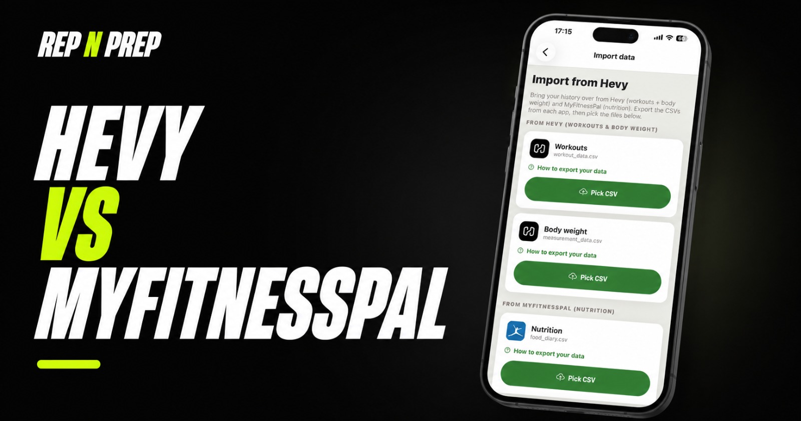 Hevy vs MyFitnessPal: which one do you actually need?