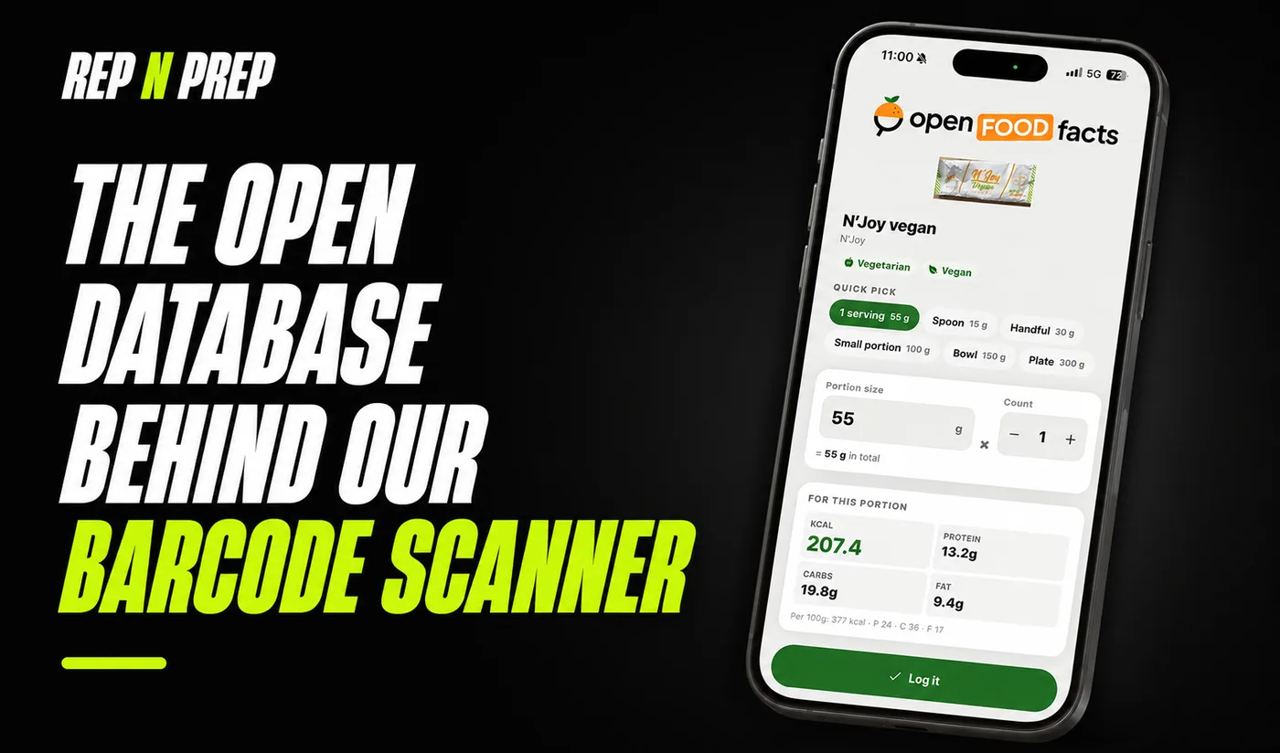 The open database behind our barcode scanner
